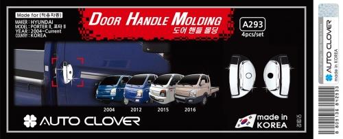 Ốp tay nắm cửa