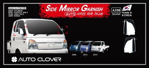 Ốp gương chiếu hậu (loại Auto)